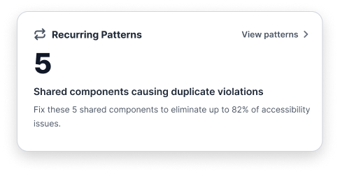 Same card with "View patterns" text paired next to the chevron icon