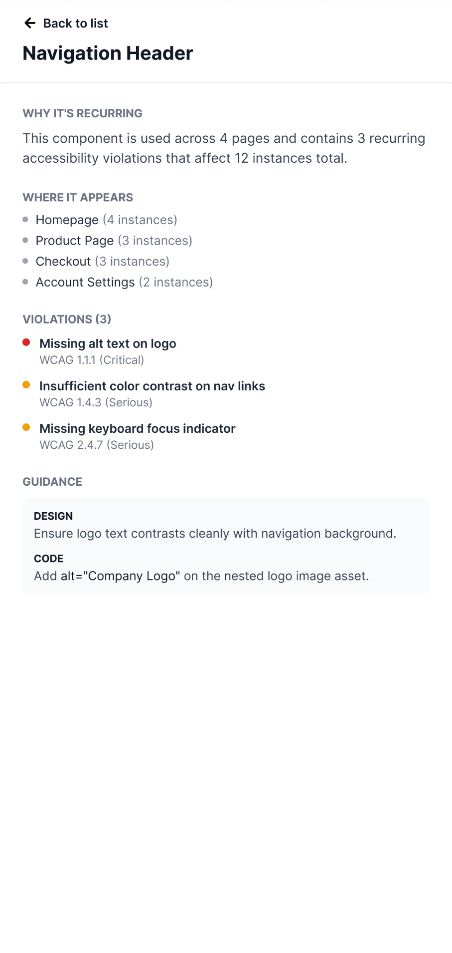 Detail view for the Navigation Header pattern showing why it recurs, every page it appears on, its violations, and design and code guidance