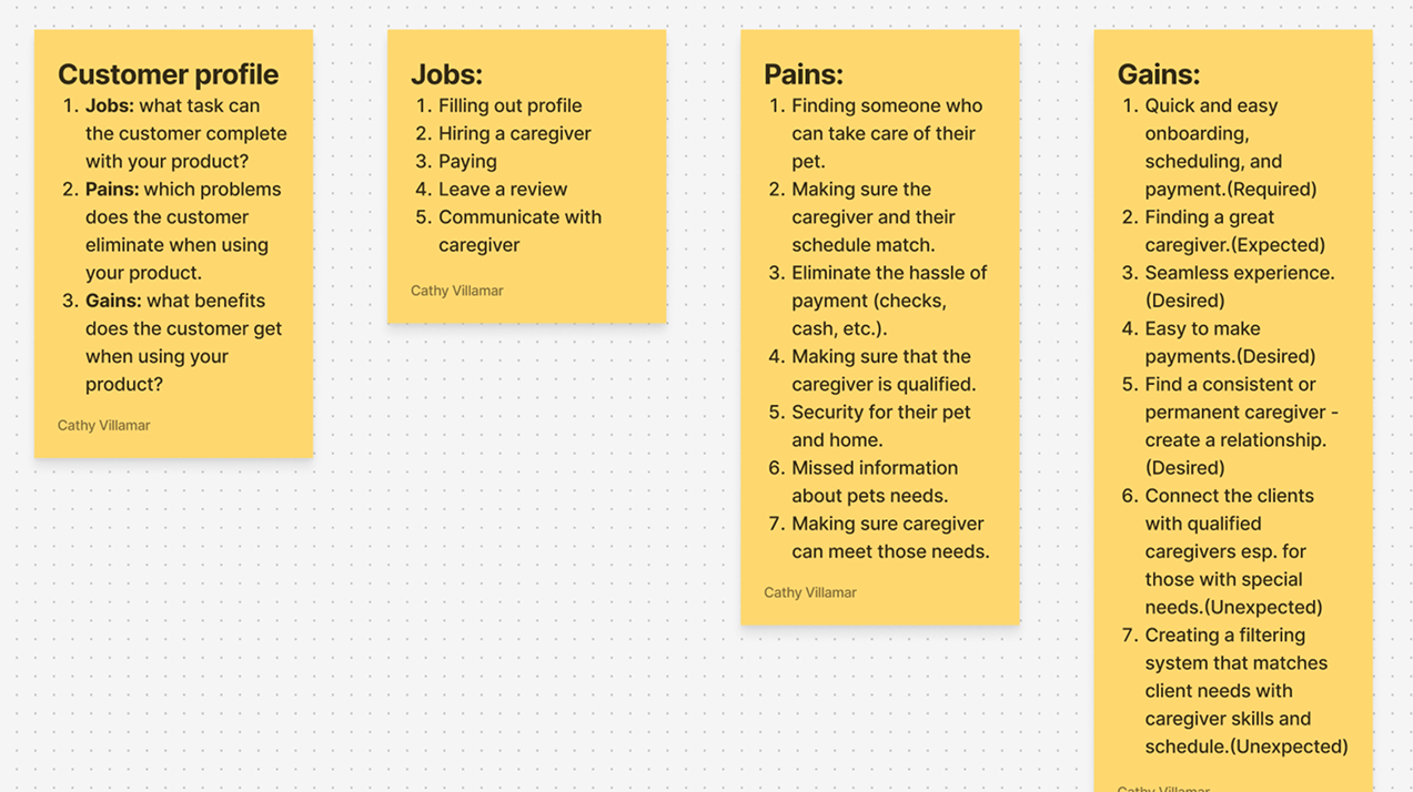 Jobs-to-be-Done analysis informed the core booking flow and caregiver trust features